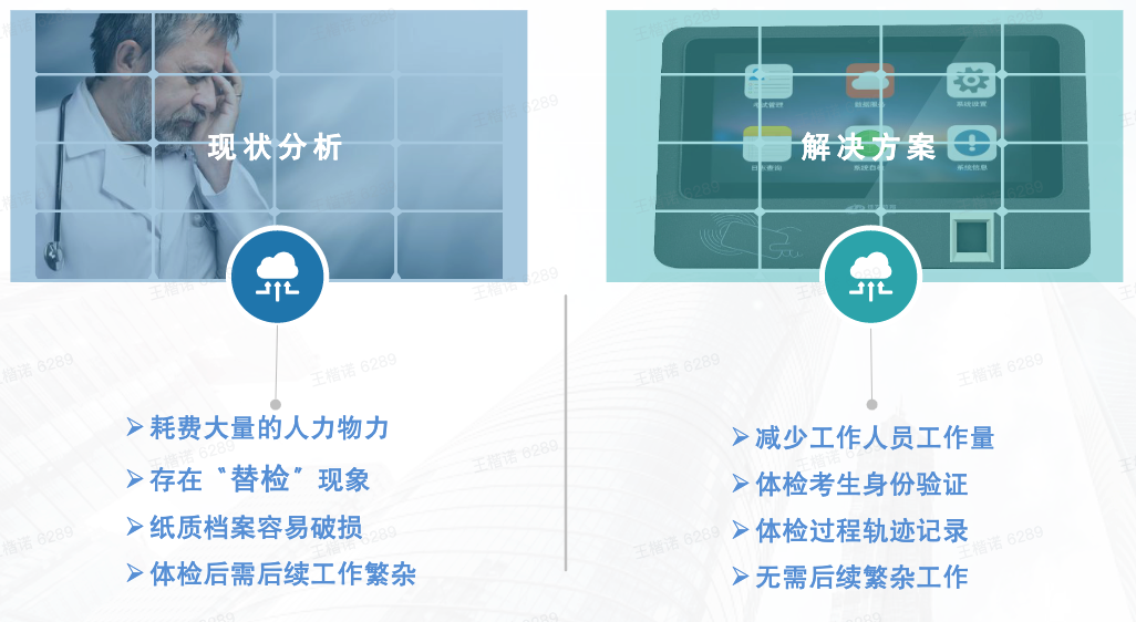 无纸化体检现状.png